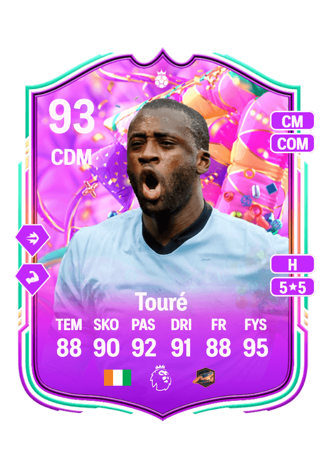 Yaya Touré card