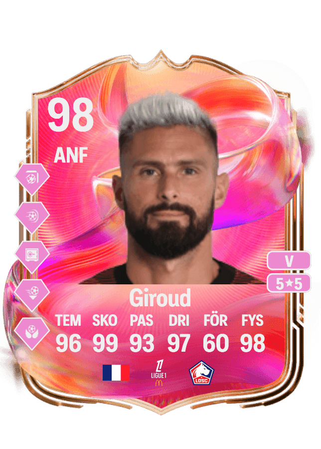 Olivier Giroud card