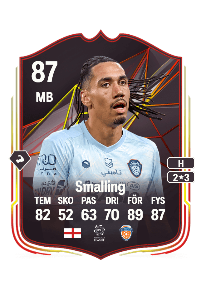 Chris Smalling card