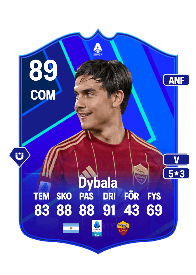 Paulo Dybala card