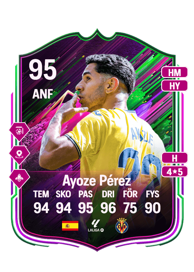 Ayoze Pérez card