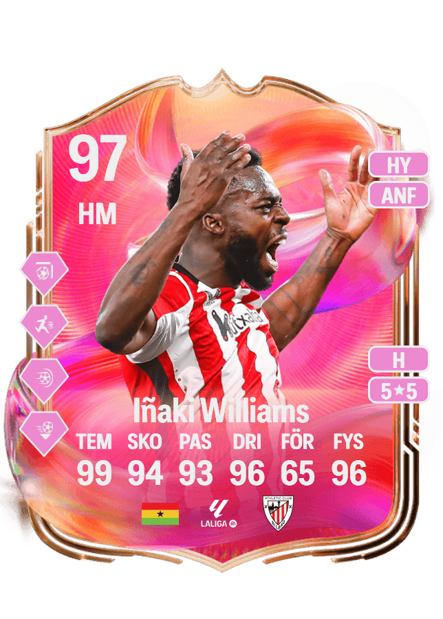 Iñaki Williams card