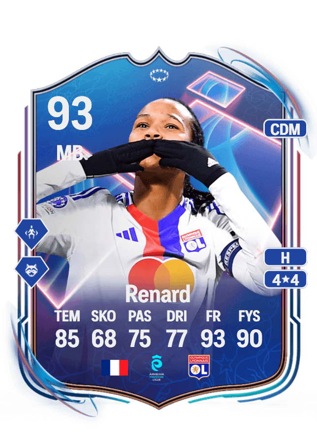 Wendie Renard card