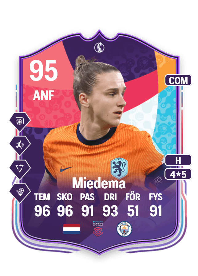Vivianne Miedema card