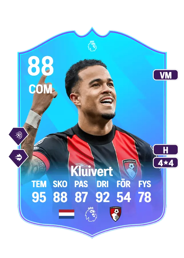Justin Kluivert card
