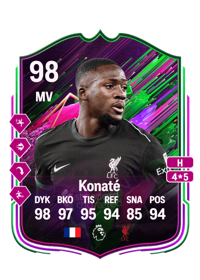 Ibrahima Konaté card