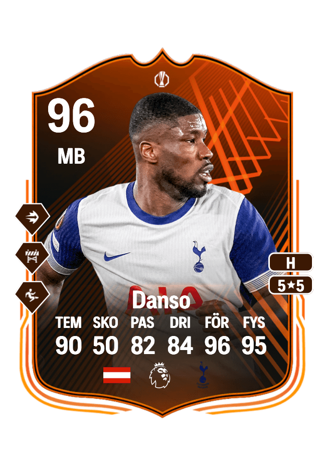 Kevin Danso card