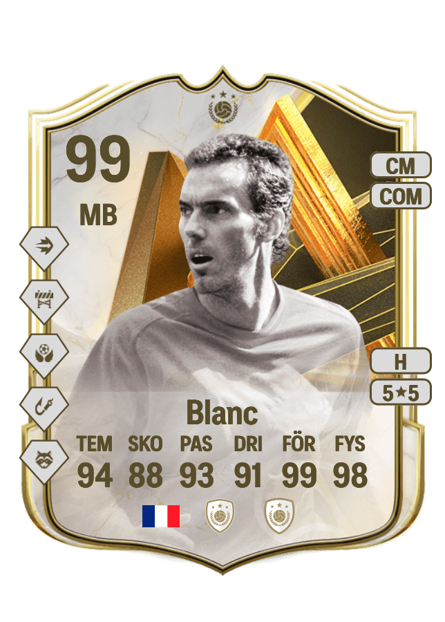 Laurent Blanc card