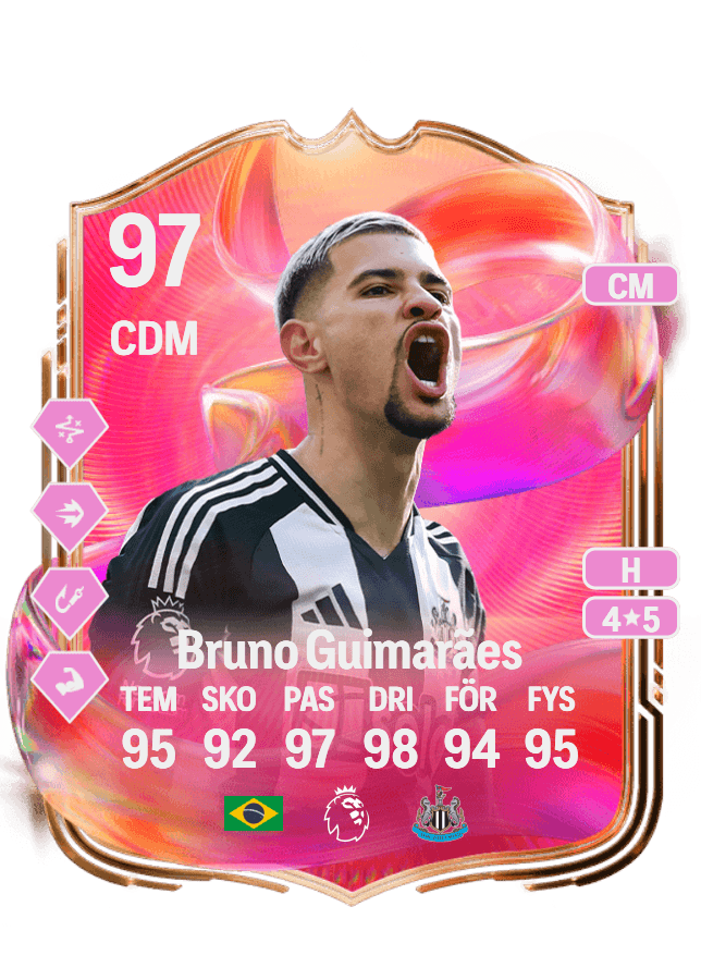 Bruno Guimarães card