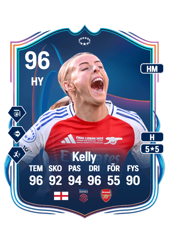 Chloe Kelly card