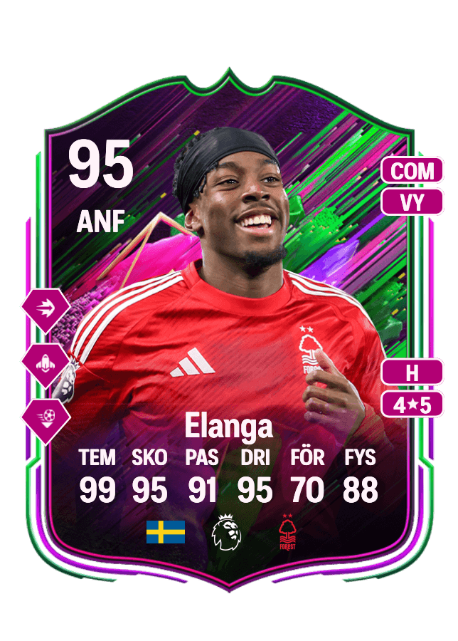 Anthony Elanga card