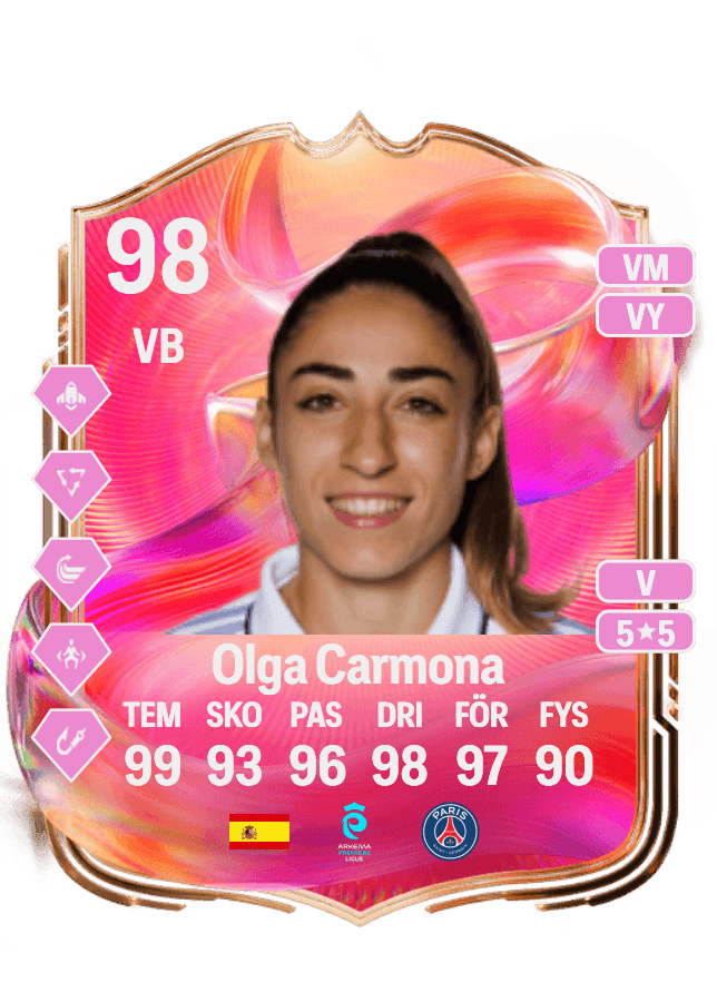 Olga Carmona card