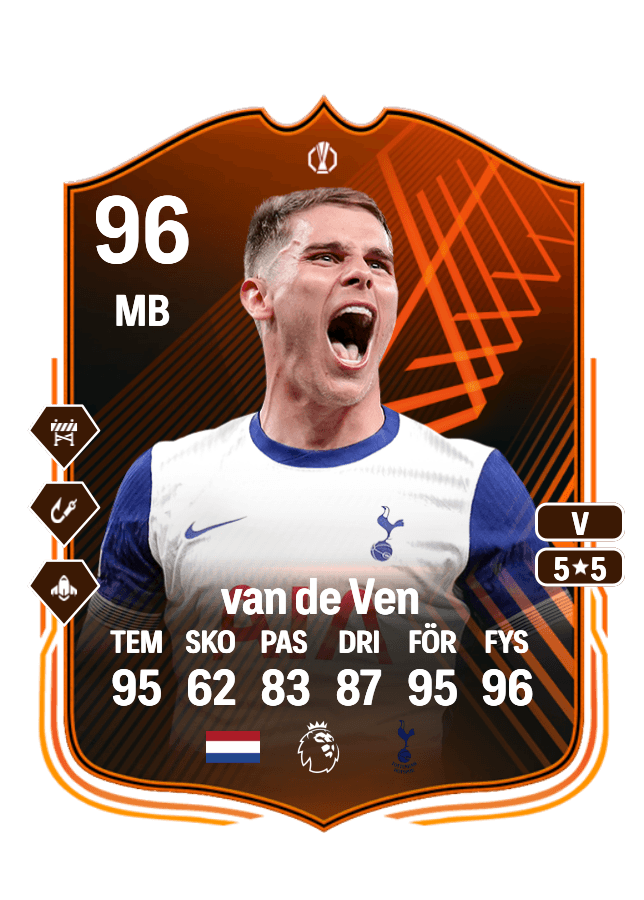 Micky van de Ven card