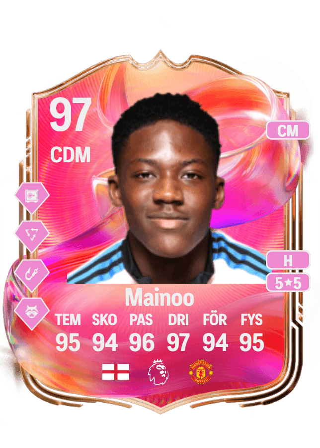 Kobbie Mainoo card