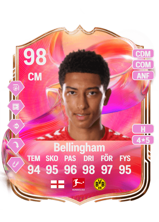 Jobe Bellingham card