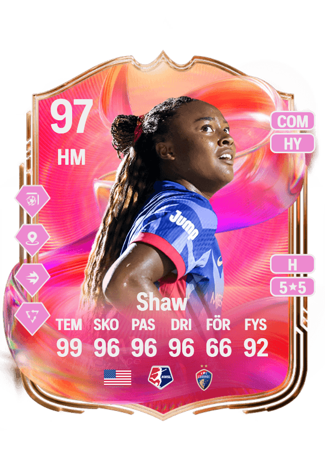 Jaedyn Shaw card