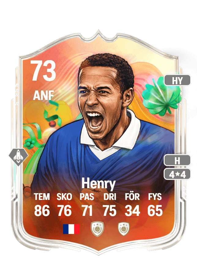 Thierry Henry card
