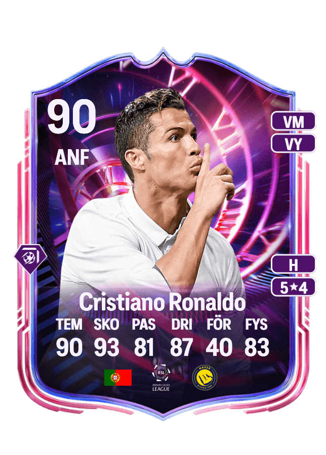 Cristiano Ronaldo card