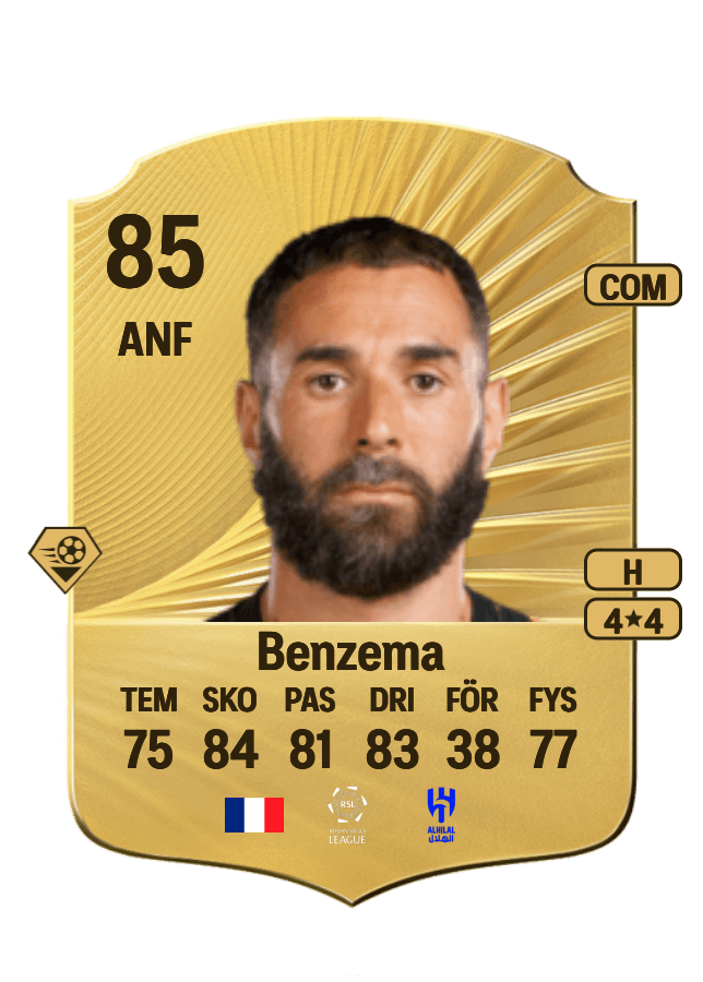 Karim Benzema card