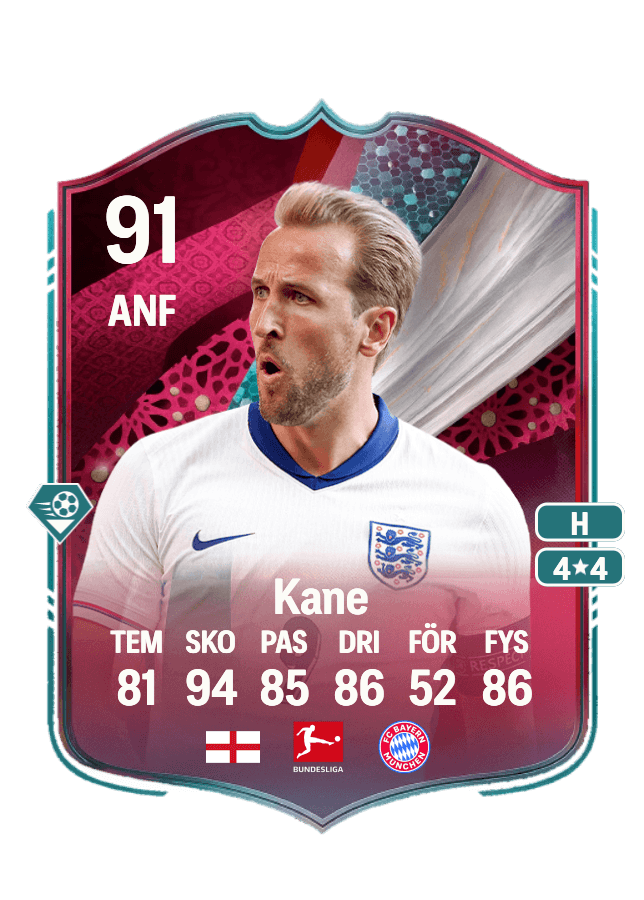 Harry Kane card
