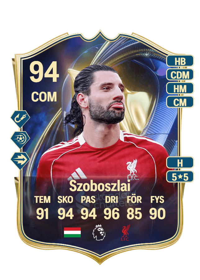 Dominik Szoboszlai card