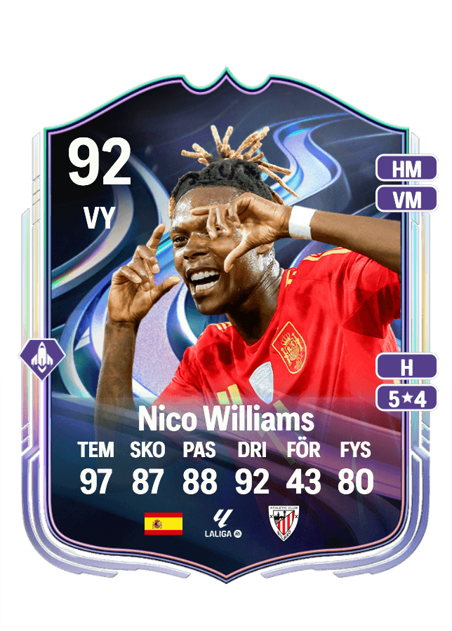 Nico Williams card