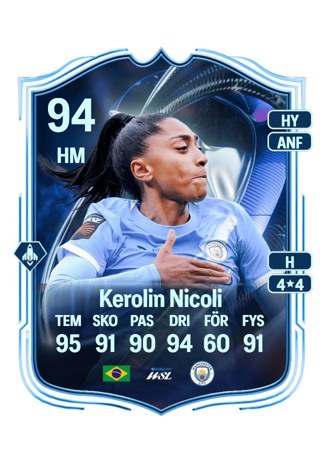 Kerolin Nicoli card
