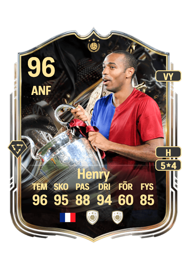 Thierry Henry card