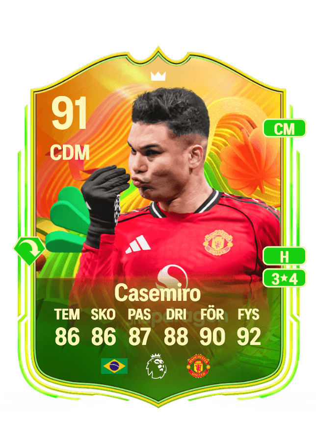 Casemiro card