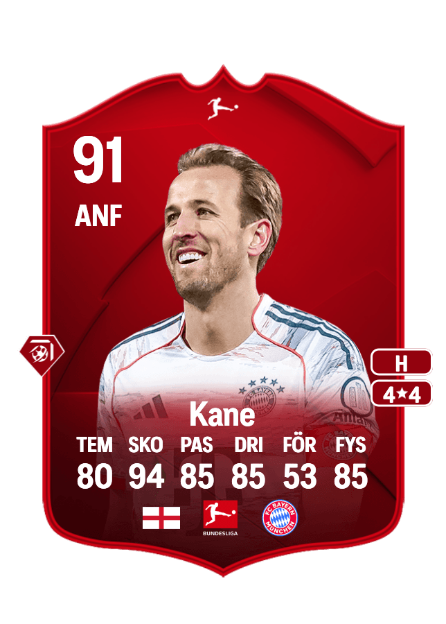 Harry Kane card