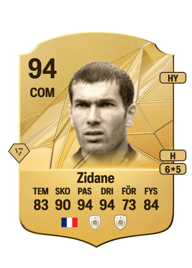 Zinedine Zidane card