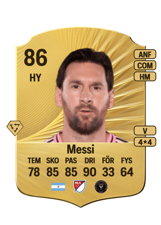 Lionel Messi card
