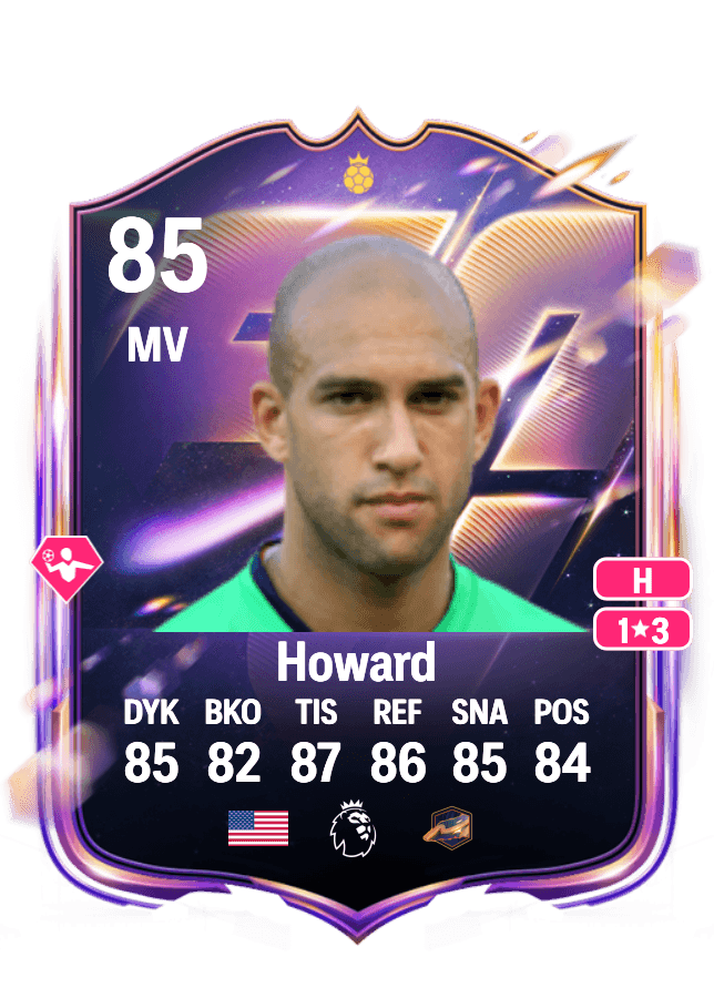 Tim Howard card
