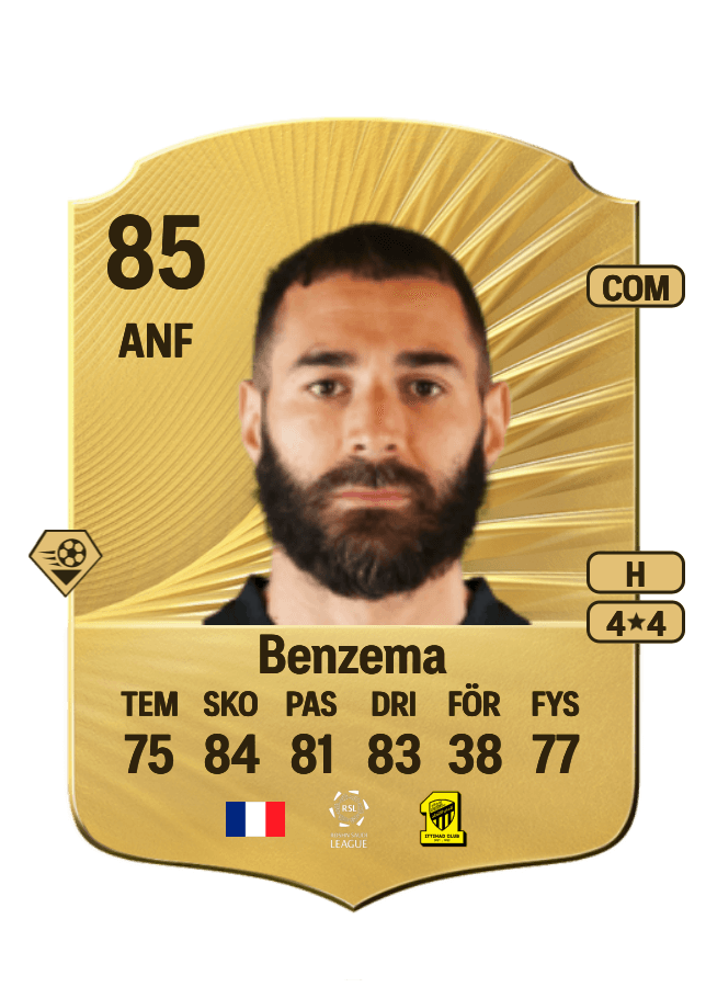 Karim Benzema card