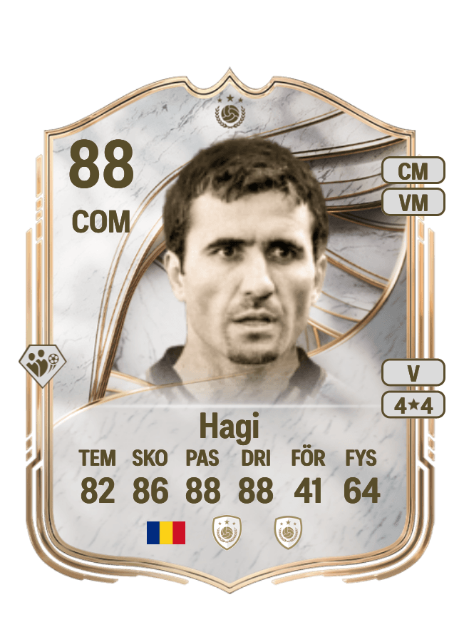 Gheorghe Hagi card