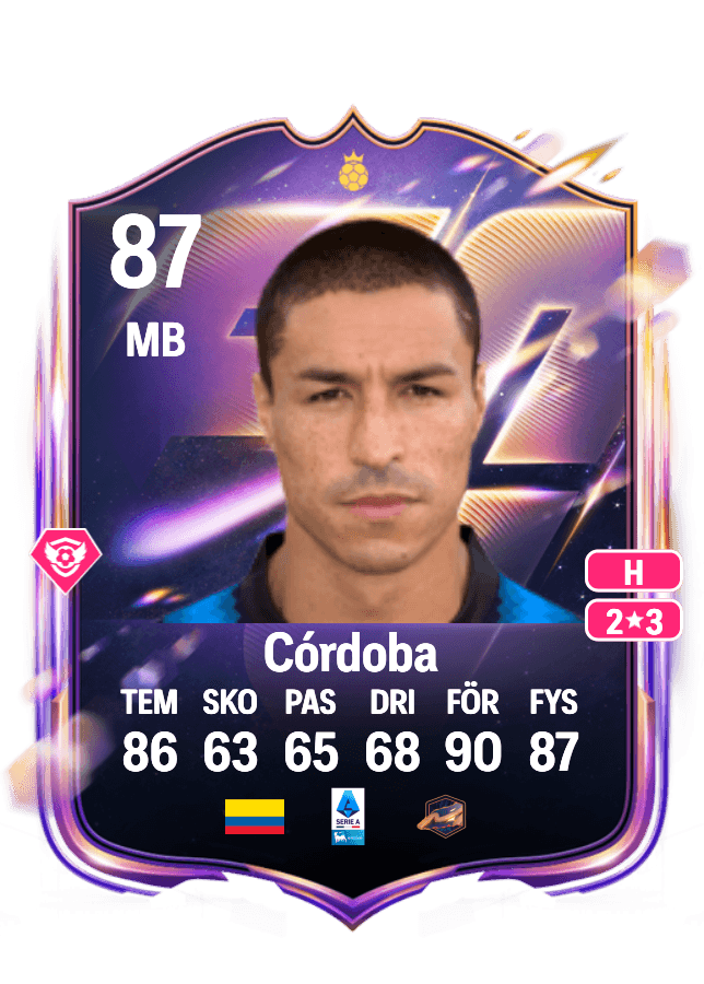 Iván Córdoba card