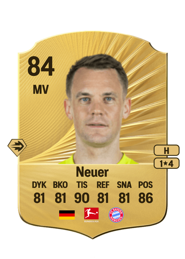Manuel Neuer card