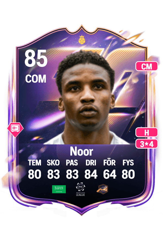 Mohammed Noor card