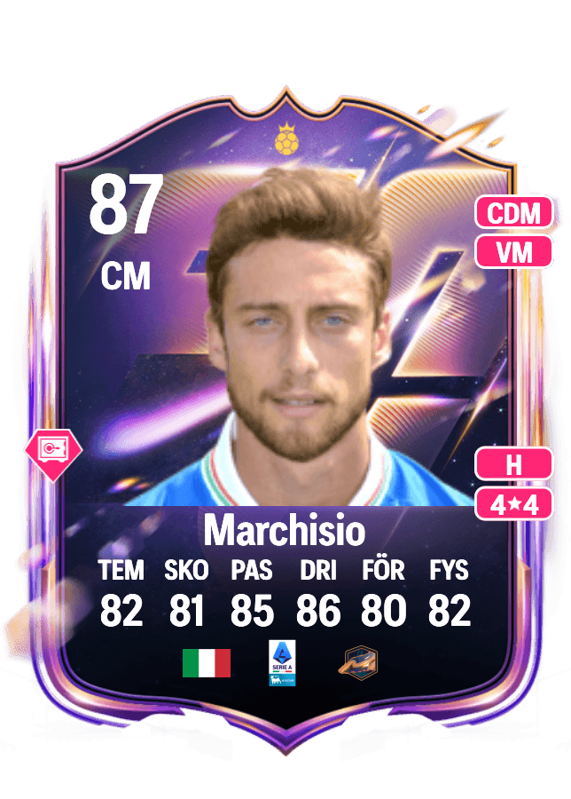 Claudio Marchisio card
