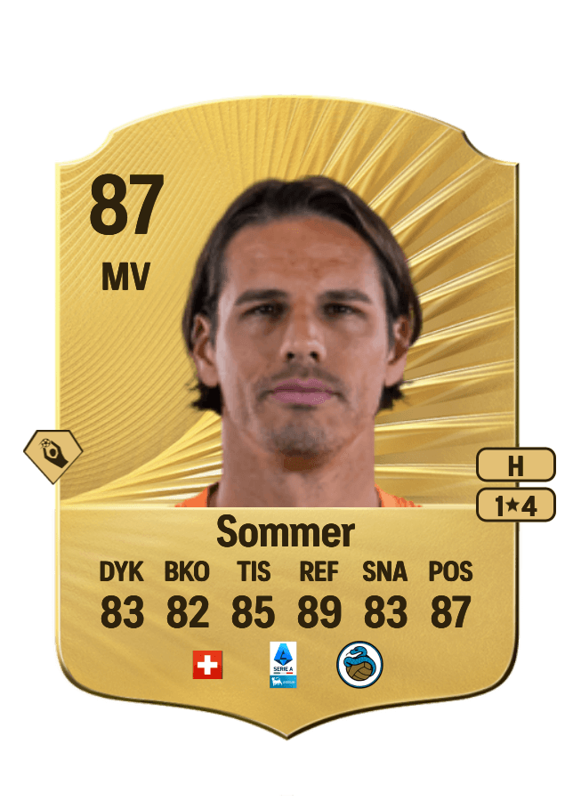 Yann Sommer card