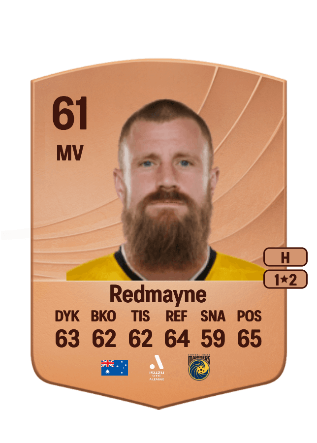 Andrew Redmayne card