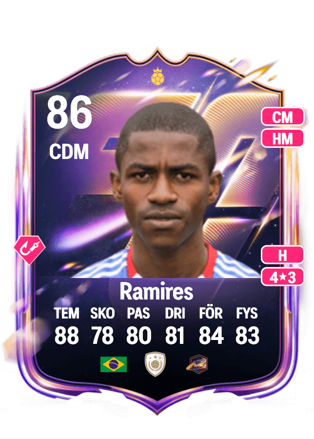 Ramires card