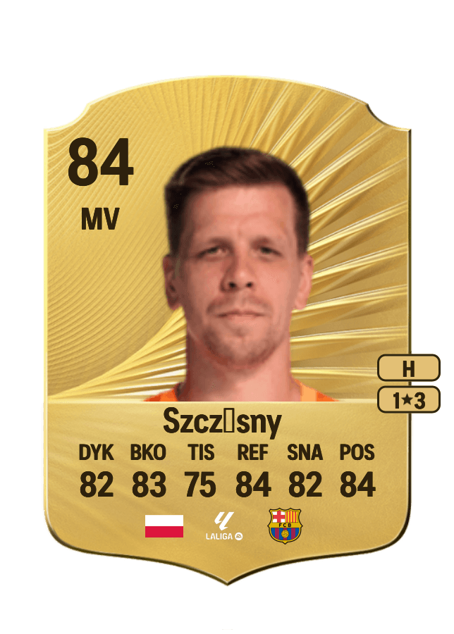 Wojciech Szczęsny card