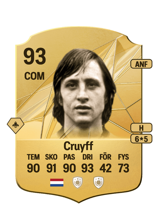 Johan Cruyff card