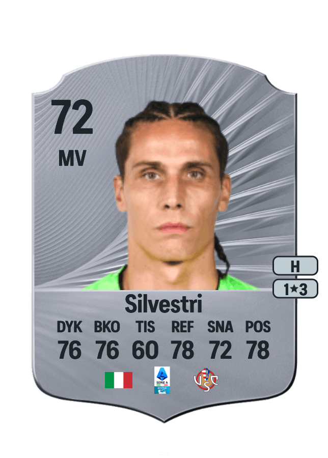 Marco Silvestri card