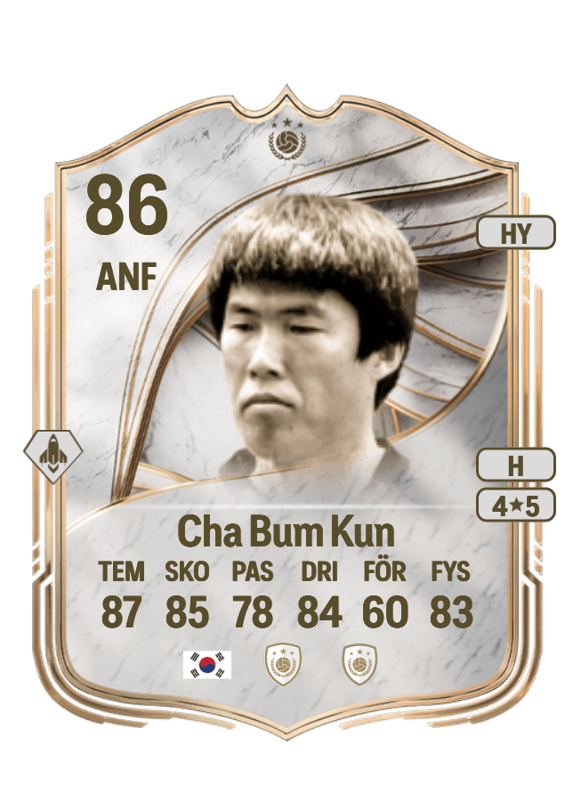 Cha Bum Kun card