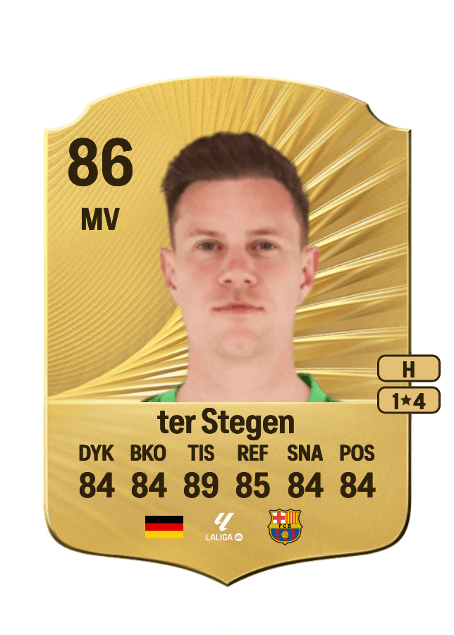 Marc-André ter Stegen card