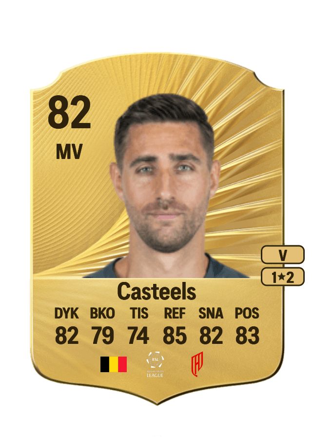 Koen Casteels card