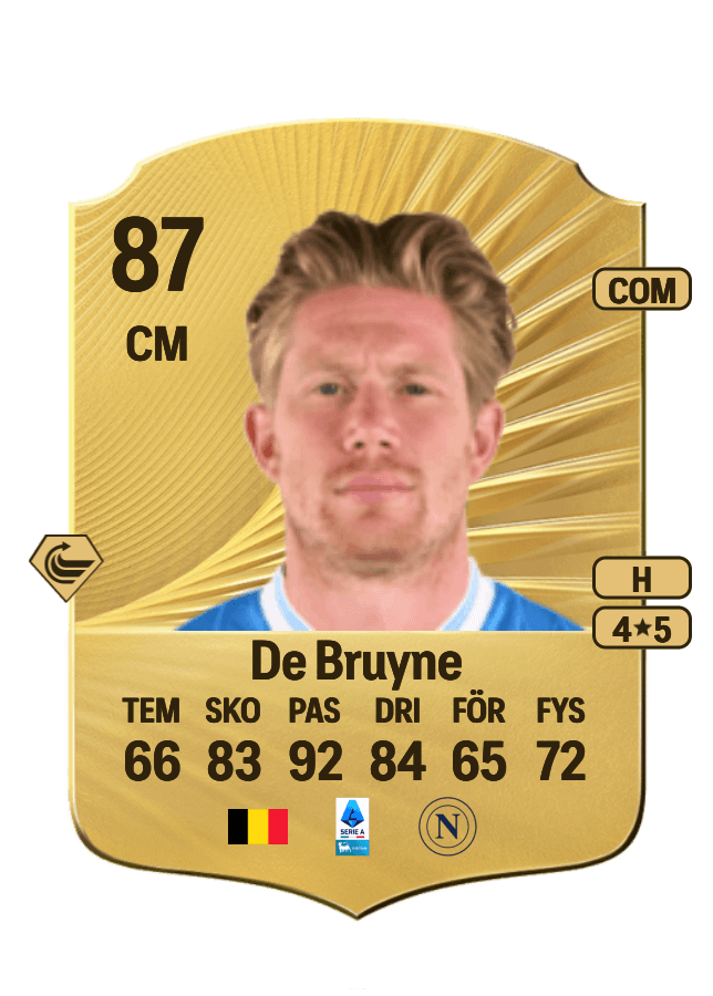 Kevin De Bruyne card