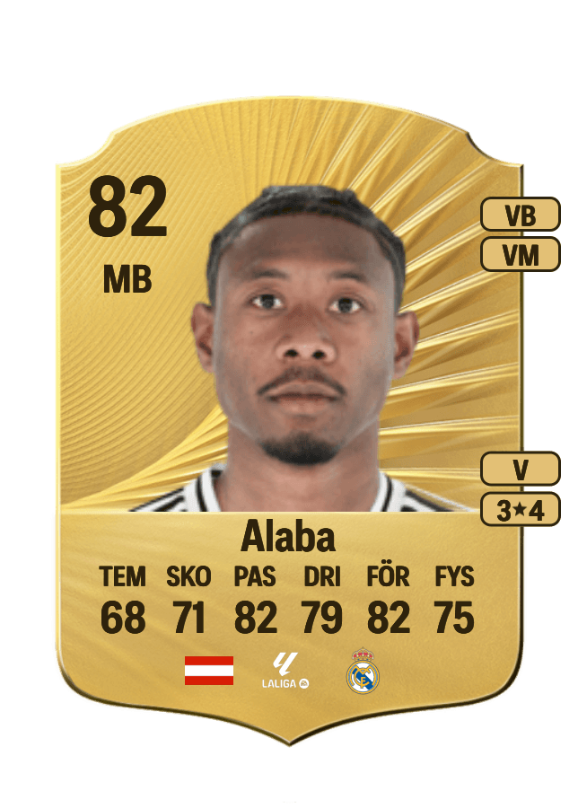 David Alaba card